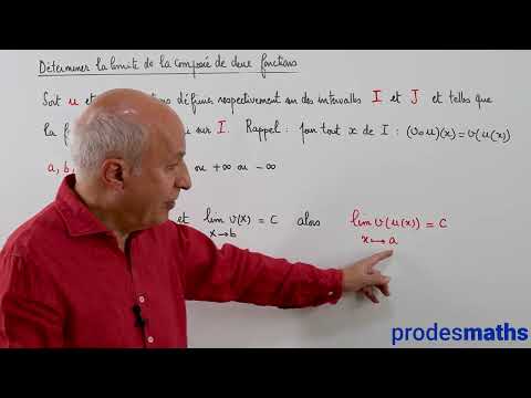 Terminale - Limite de la composée de 2 fonctions
