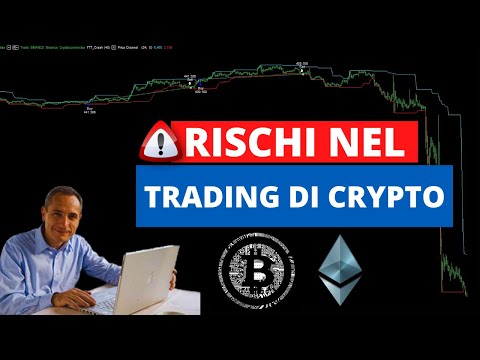 Trading di Crypto – Possiamo ridurre i rischi col Trading Sistematico? Un esempio sul token di FTX