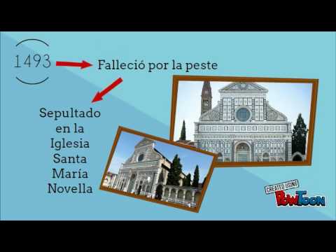 Doménico Ghirlandaio - Biografía