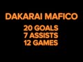 Dakarai Mafico ALL TIME HIGHLIGHTS