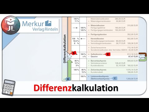Differenzkalkulation einfach erklärt mit Beispielrechnung