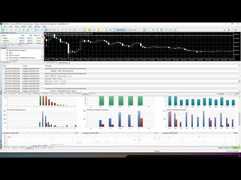 Video Indigo Range Master