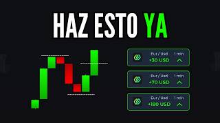 Compound Interest Cycles in Trading — Step-by-Step Guide & Transcript