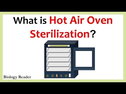 Hot Air Oven Sterilization - Definition, Construction, Video & Working - Biology Reader
