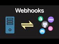 Webhooks For Beginners From Polling To Real Time Events