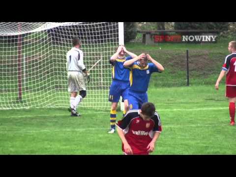 Klasa okręgowa: LKS 1908 Nędza - KS Rafako Racibórz