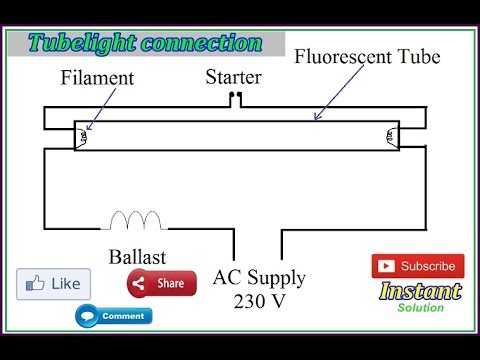How To Make Fluorescent Tube Light Connection Hindi Urdu Tutorial By Umang Rajput Video