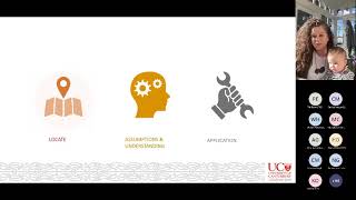 Treasury Guest Lecture: Wellbeing Report Seminar Series - Sacha McMeeking