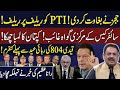 Imran Khan's Victory in Cipher | Judges on Back of PTI? | PTI Historic Relief | Rana Azeem Big News