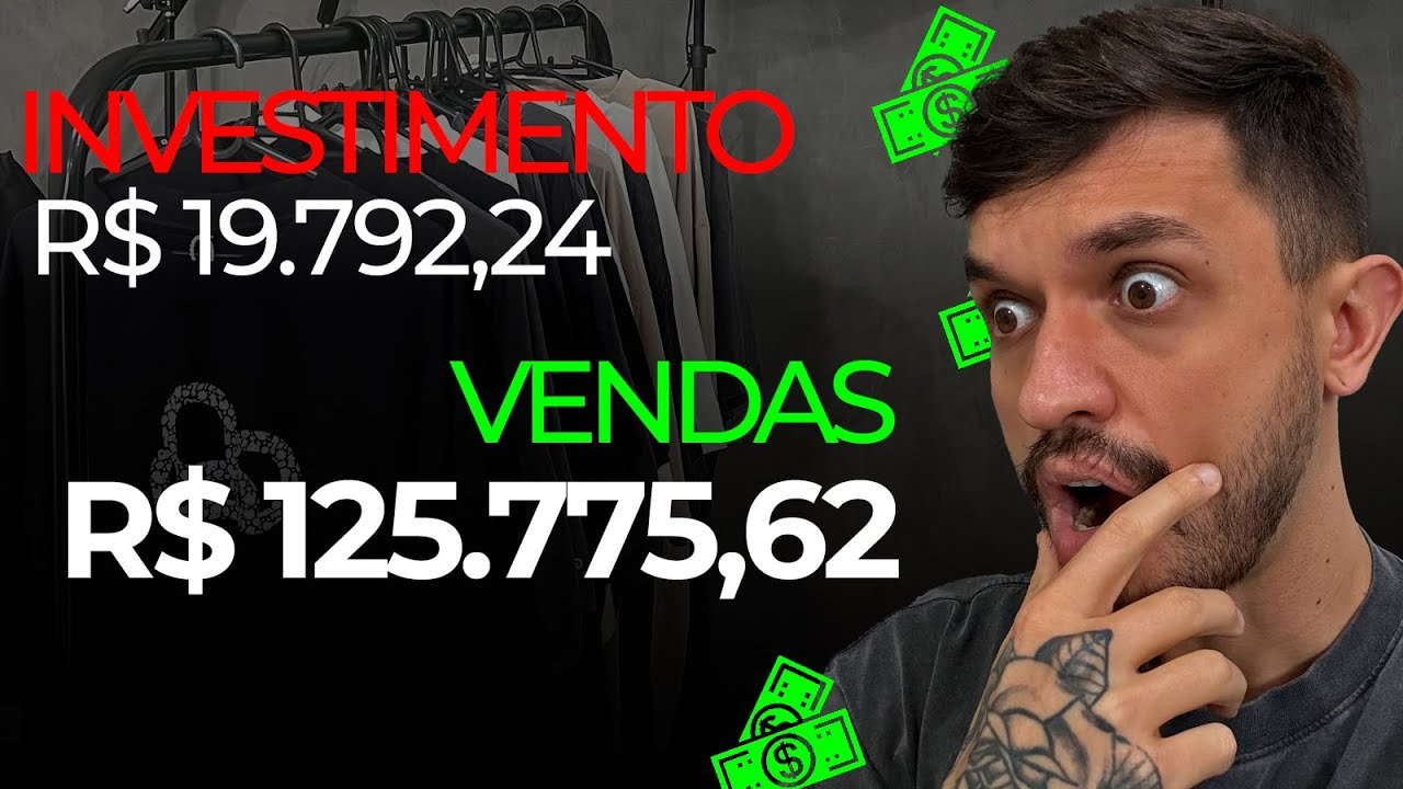 CAMPANHAS DE ANÚNCIOS DA MINHA MARCA DE ROUPAS | PARTE 3