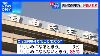 自民党、裏金問題に対する“党の政治的けじめ”として8億円寄付「けじめにならない」85％　1月JNN世論調査｜TBS NEWS DIG