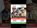 Mission impossible Dead Reckoning Vs Oppenheimer Movie Comparison || Box Office Collection shorts