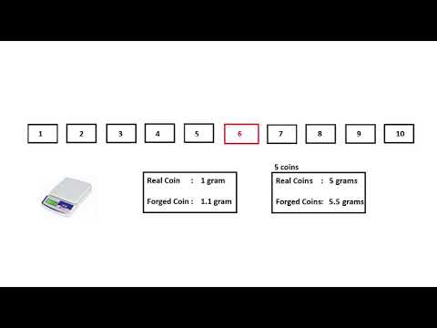 Puzzle| Bag of Coins| Detect bag with forged coins use weighing machine once| Detailed explanation