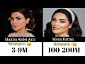 Top 10 Most Beautiful Actress In Dubai 2026 Their Networth 2026