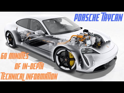 , title : 'Porsche Taycan Turbo and Turbo S - The Technology, all Functions, all Features Explained in Detail'