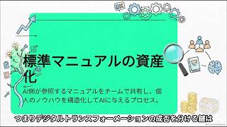 生成AIニュース 2026_09_04