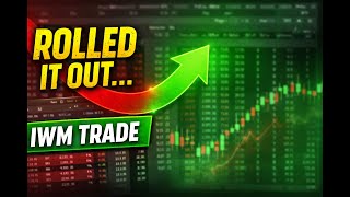 How To Roll Options #trading #optionstrading #stockmarket #crypto #IWM