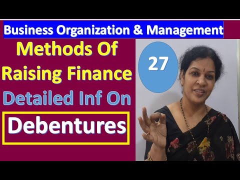 Characteristics Forms of Business Organization BOM Subject Introduction