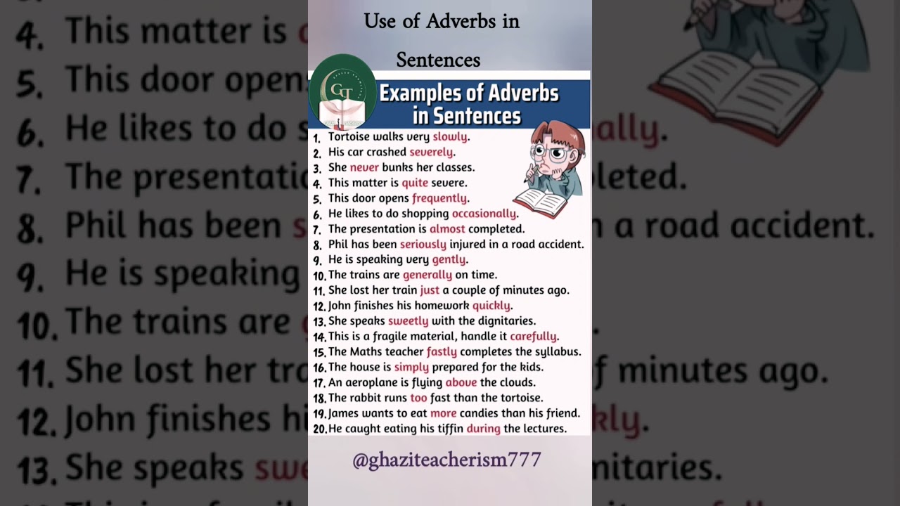 Adverbs In Sentences #adverb #english #spokenenglish #englishvocabulary #shorts #speakingenglish