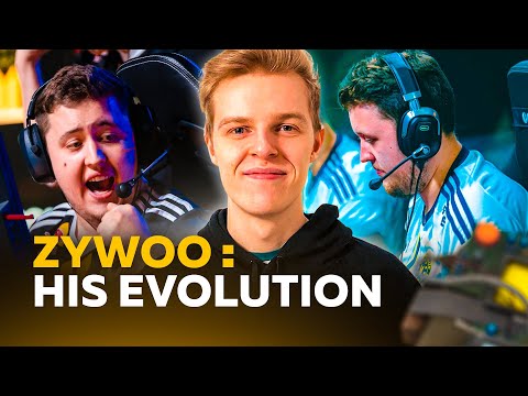 the EVOLUTION of ZYWOO 2019-2022
