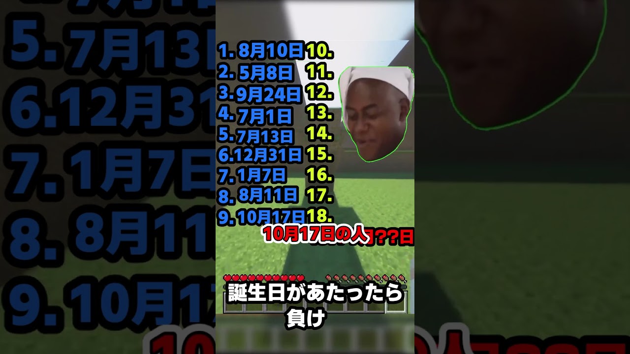 最後の誕生日は80億人に一人らしい