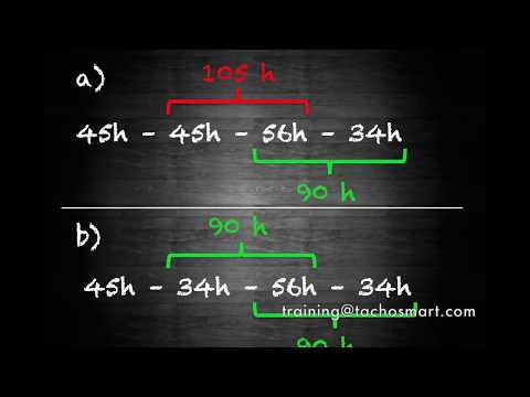 Tempi di guida - TACHO SMART