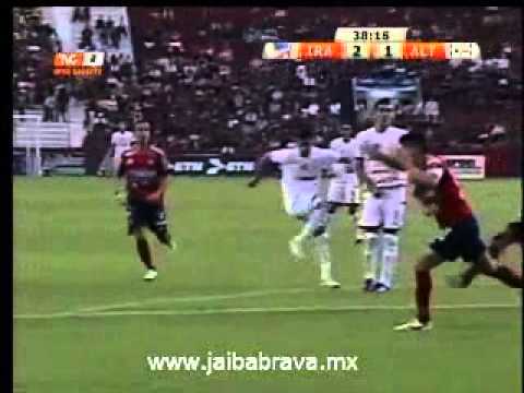 Ricardo Rocha - Goles, Jugadas y Asistencias