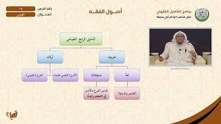 صورة 06 القياس | أصول الفقه | التأهيل الفقهي الحنفي