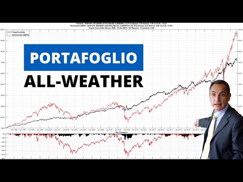 Portafoglio di Trading System per tutte le stagioni – La All Weather di Ray Dalio