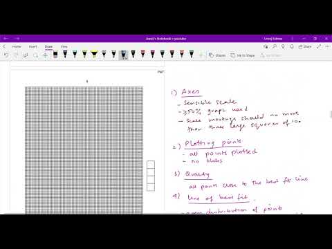 Physics 9702 Practical Tips