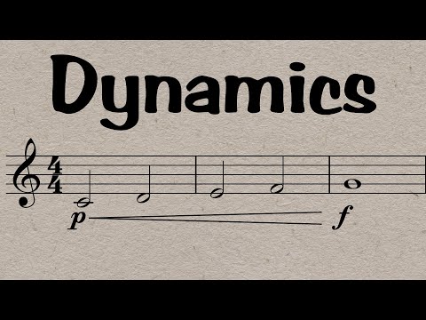 Dynamics: Everything You Need To Know in 7 Minutes(as well as how the piano got its name)