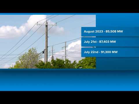 New unofficial record for peak power grid demand in Texas