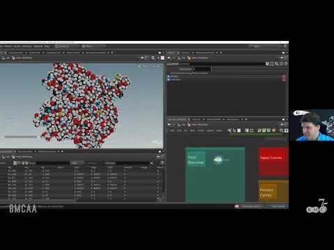 Houdini 101: Getting Molecular with Houdini