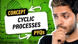 Cyclic Thermodynamic Processes | YOLO JEE Advance Physics with Vikrant Kirar