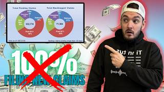 100% And Still Filing VA Claims, NEW DATA From VA On New Claims And Supplemental Claims