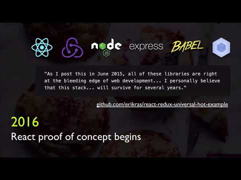 CambridgeJS Meetup group: Migrating Waitrose com to React, Node & micro services