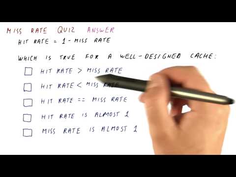 Miss Rate Quiz Solution - Georgia Tech - HPCA: Part 3