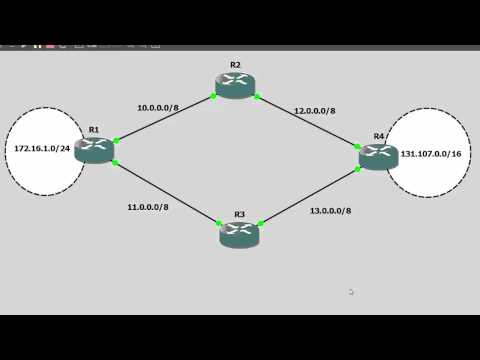 CCNA Preperation - EIGRP Troubleshooting
