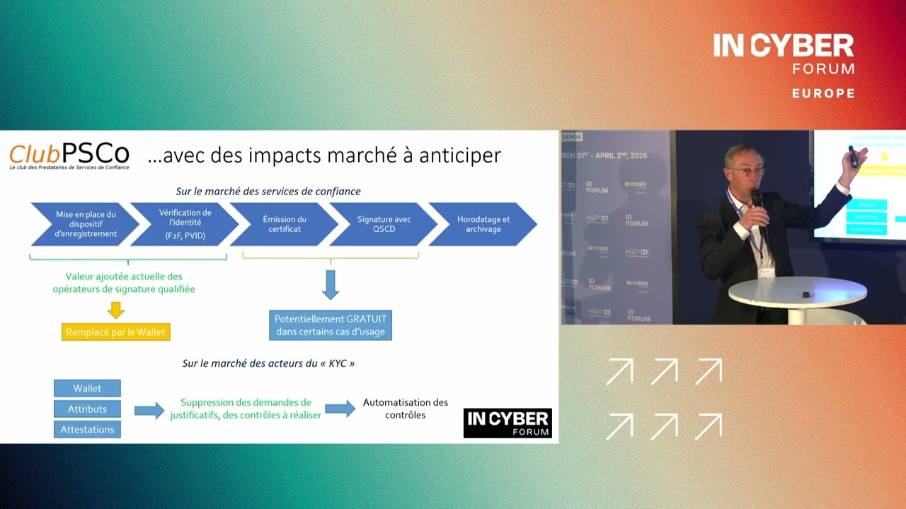 (T15) (ID FORUM) L’étude de maturité : la première étape d’un programme IAM réussi
