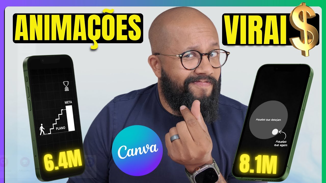 Animações VIRAIS no Canva: Crie MOTIONS e Animações LUCRATIVAS (Passo a Passo)