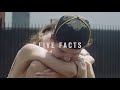 Lukas Graham | Five Facts Lukas Graham | Five Facts