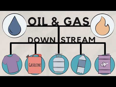 Oil & Gas Downstream - Introduction