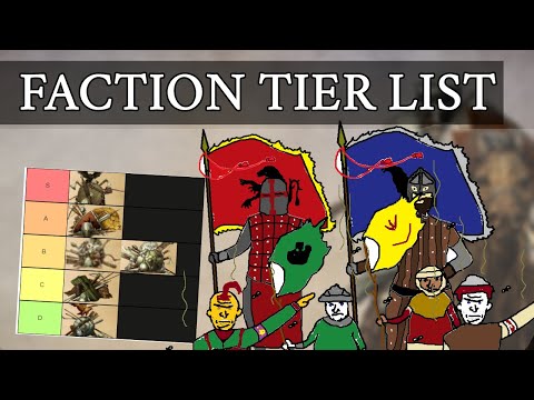 Faction Tier List - Mount and Blade: Warband