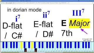 "12/8 Theme" Hugh Hopper dorian chords for improvised passage