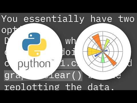 Python How To Update A Plot In Matplotlib