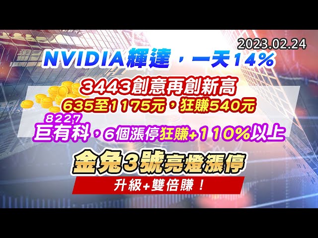 20230224《股市最錢線》#高閔漳 NVIDIA輝達，一天14%!3443創意再創新高，635至1175元，狂賺540元；8227巨有科，6個漲停狂賺+110%以上!金兔3號亮燈漲停，升級+雙倍賺