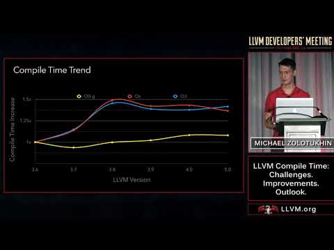 2017 LLVM Developers’ Meeting: M. Zolotukhin “LLVM Compile-Time: Challenges. Improvements... ”