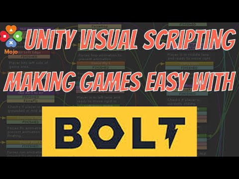 Visual Scripting in Unity with Bolt | Quick Review of Bolt's Flow Machine Engine. Make a Game Fast!