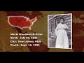 God S Generals Series Maria Woodworth Etter
