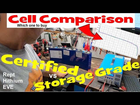 BEST cell to buy - Testing Certified, A-Grade, B-Grade, Storage-Grade batteries🤷‍♂️